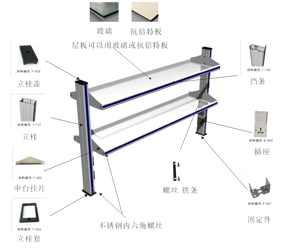 產(chǎn)品結(jié)構(gòu)